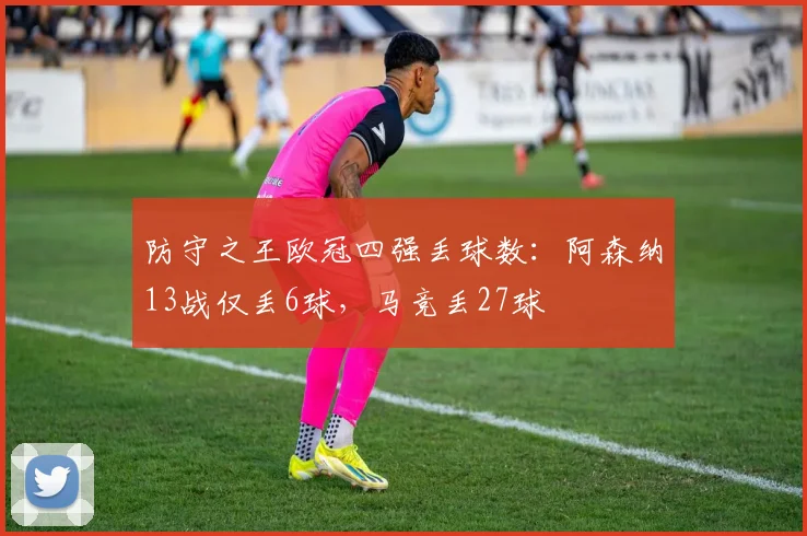 防守之王欧冠四强丢球数：阿森纳13战仅丢6球，马竞丢27球